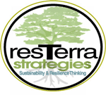 Resterra Logo